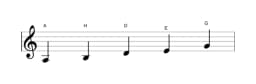 Noten der Tonleiter A Egyptian in drei Oktaven (3)