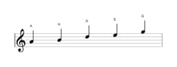 Noten der Tonleiter A Egyptian in drei Oktaven (4)