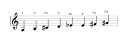 Noten der Tonleiter A Ichikosucho in drei Oktaven (3)