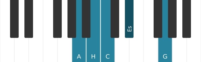 Klavierstimmen des Akkords A Moll none bemol quinte - 0
