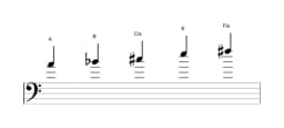 Noten der Tonleiter A Scriabin in drei Oktaven (4)