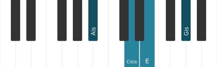 Klavierstimmen des Akkords Ais Dominant siebte bemol quinte - 0