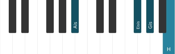 Klavierstimmen des Akkords Ais Dominant siebte kreuz quinte bemol none - 1