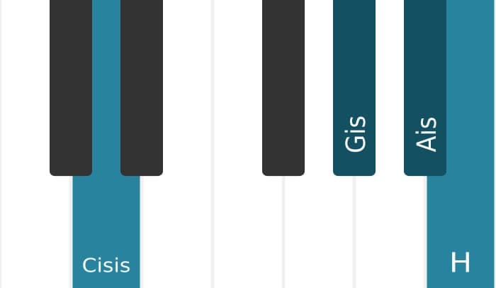 Klavierstimmen des Akkords Ais Dominant siebte kreuz quinte bemol none - 2