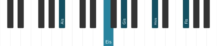 Klavierstimmen des Akkords Ais Dominant siebte kreuz none bemol terzdezime - 1