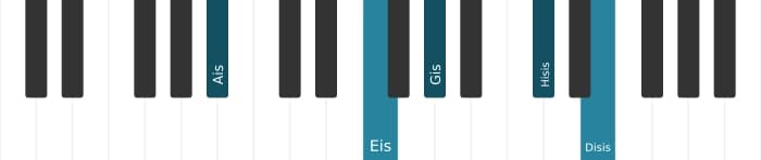 Klavierstimmen des Akkords Ais Dominant siebte kreuz none kreuz undezime - 1