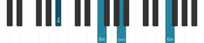 Klavierstimmen des Akkords Ais Dur none suspendiert quarte - 2