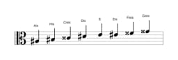Noten der Tonleiter Ais Ichikosucho in drei Oktaven (3)