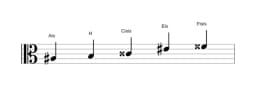 Noten der Tonleiter Ais Scriabin in drei Oktaven (3)