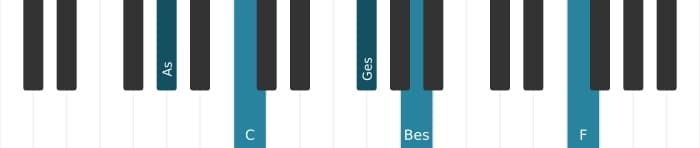 Klavierstimmen des Akkords As Dominant terzdezime bemol none - 0