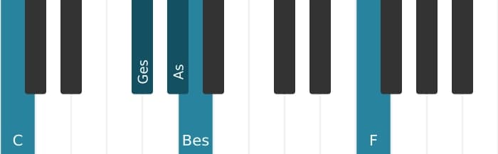 Klavierstimmen des Akkords As Dominant terzdezime bemol none - 2