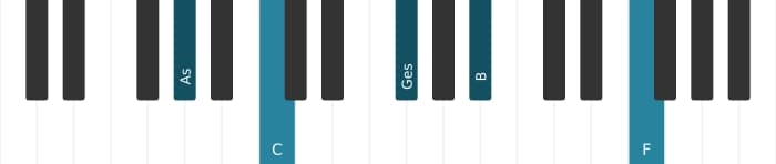 Klavierstimmen des Akkords As Dominant terzdezime ohne quinte - 0