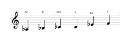 Noten der Tonleiter As Dur Blues in drei Oktaven (3)