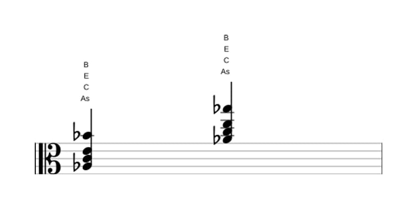 Noten von As Dur kreuz quinte add none in drei Oktaven (3)