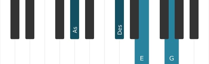 Klavierstimmen des Akkords As Dur siebte kreuz quinte suspendiert quarte - 0