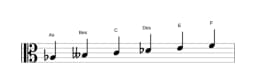 Noten der Tonleiter As Hexatonisch Symmetrisch in drei Oktaven (3)