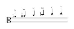 Noten der Tonleiter As Hexatonisch Symmetrisch in drei Oktaven (4)