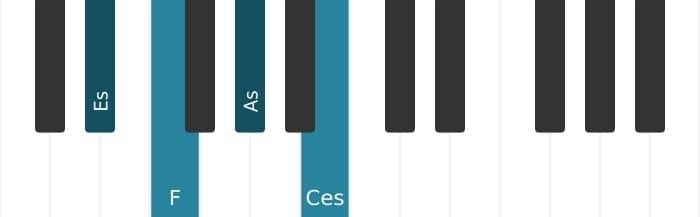 Klavierstimmen des Akkords As Moll sexte - 3