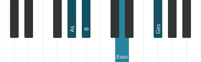 Klavierstimmen des Akkords As Moll none bemol quinte - 2