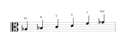 Noten der Tonleiter As Prometheus in drei Oktaven (3)