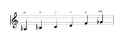 Noten der Tonleiter As Prometheus in drei Oktaven (3)