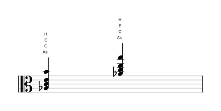 Noten von As Uebermaessig add kreuz none in drei Oktaven (3)