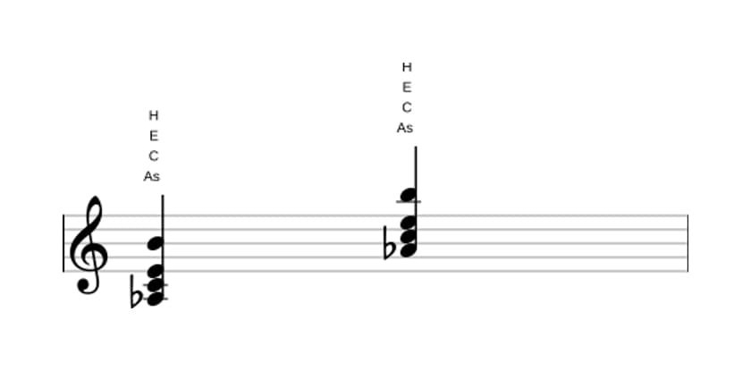 Noten von As Uebermaessig add kreuz none in drei Oktaven (3)