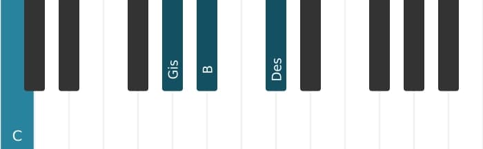 Klavierstimmen des Akkords C Dominant siebte kreuz quinte bemol none - 1