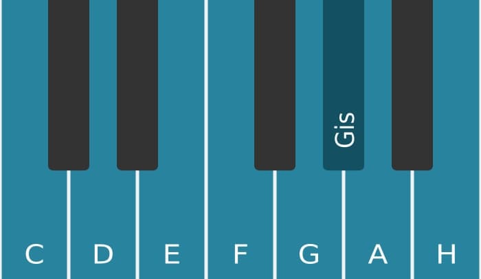 Klavierskala für C Bebop Dur