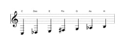 Noten der Tonleiter C Double Harmonisch Lydisch in drei Oktaven (3)