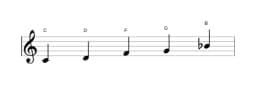 Noten der Tonleiter C Egyptian in drei Oktaven (4)
