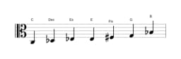 Noten der Tonleiter C Flamenco in drei Oktaven (3)