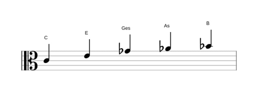 Noten der Tonleiter C Ganzton Pentatonik in drei Oktaven (4)