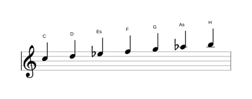 Noten der Tonleiter C Harmonisch Moll in drei Oktaven (5)
