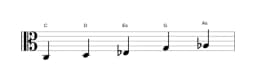 Noten der Tonleiter C Hirajoshi in drei Oktaven (3)