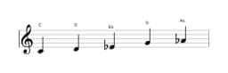 Noten der Tonleiter C Hirajoshi in drei Oktaven (4)