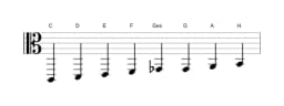 Noten der Tonleiter C Ichikosucho in drei Oktaven (2)