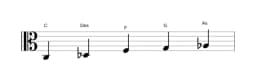 Noten der Tonleiter C Kumoijoshi in drei Oktaven (3)