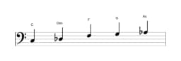 Noten der Tonleiter C Kumoijoshi in drei Oktaven (3)
