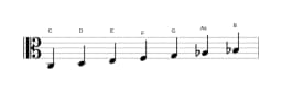 Noten der Tonleiter C Mixolydisch Bemol 6 in drei Oktaven (3)