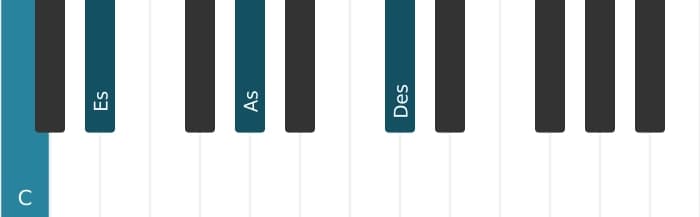 Klavierstimmen des Akkords C Moll bemol sexte bemol none - 0