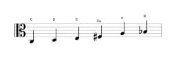 Noten der Tonleiter C Prometheus in drei Oktaven (3)