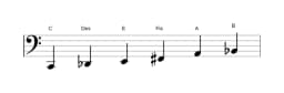 Noten der Tonleiter C Prometheus Neapolitanisch in drei Oktaven (2)