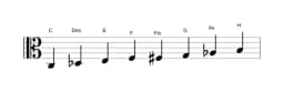 Noten der Tonleiter C Purvi Raga in drei Oktaven (3)