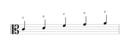 Noten der Tonleiter C Ritusen in drei Oktaven (4)