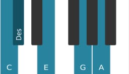 Klavierskala für C Scriabin