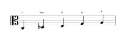 Noten der Tonleiter C Scriabin in drei Oktaven (3)