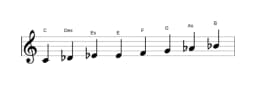 Noten der Tonleiter C Spanisch Heptatonisch in drei Oktaven (4)