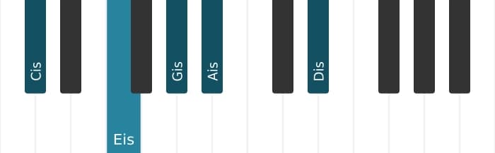 Klavierstimmen des Akkords Cis Dur-Sext mit None (6/9) - 0
