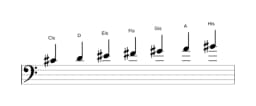Noten der Tonleiter Cis Double Harmonisch Dur in drei Oktaven (4)